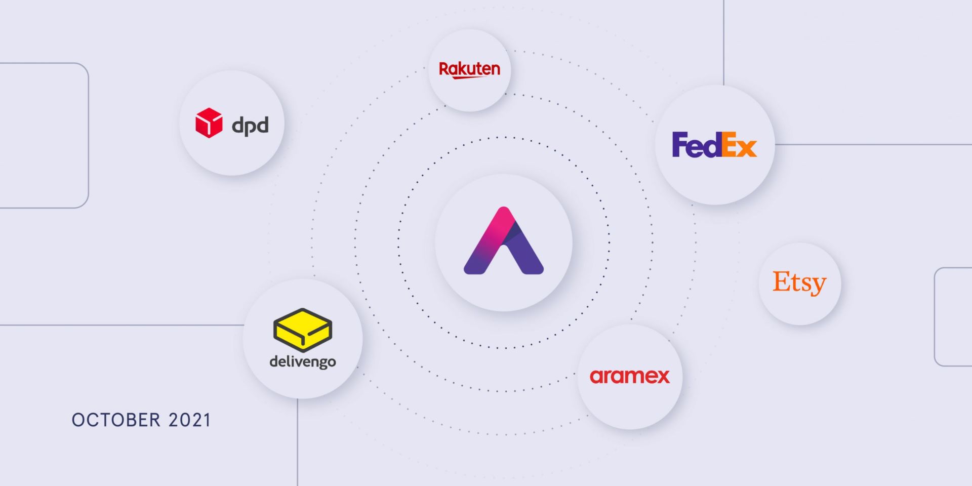 Anchanto Integration Updates – October 2021