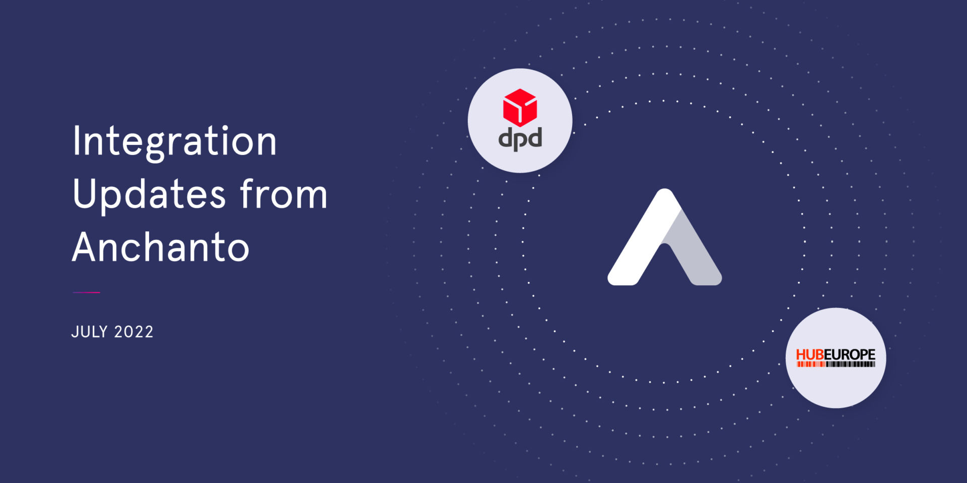 Anchanto Integrations Updates – July 2022