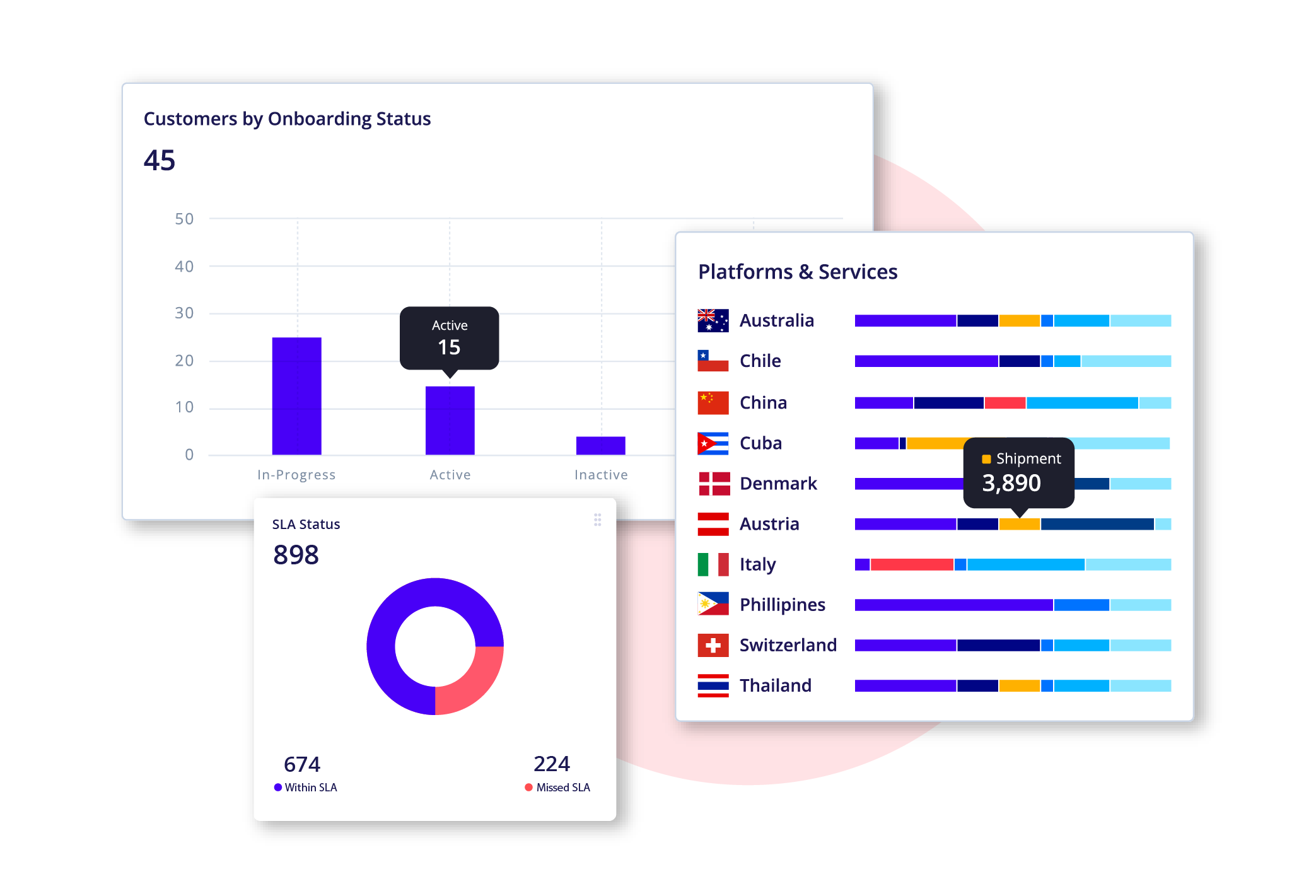 Anchanto-custom-branded-portal