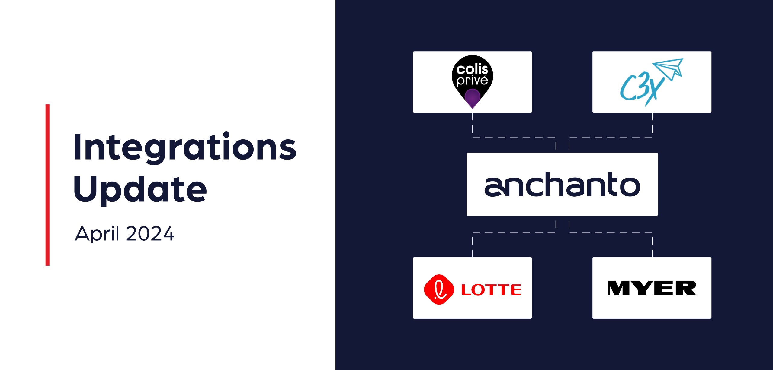 Anchanto Integrations Updates – April 2024