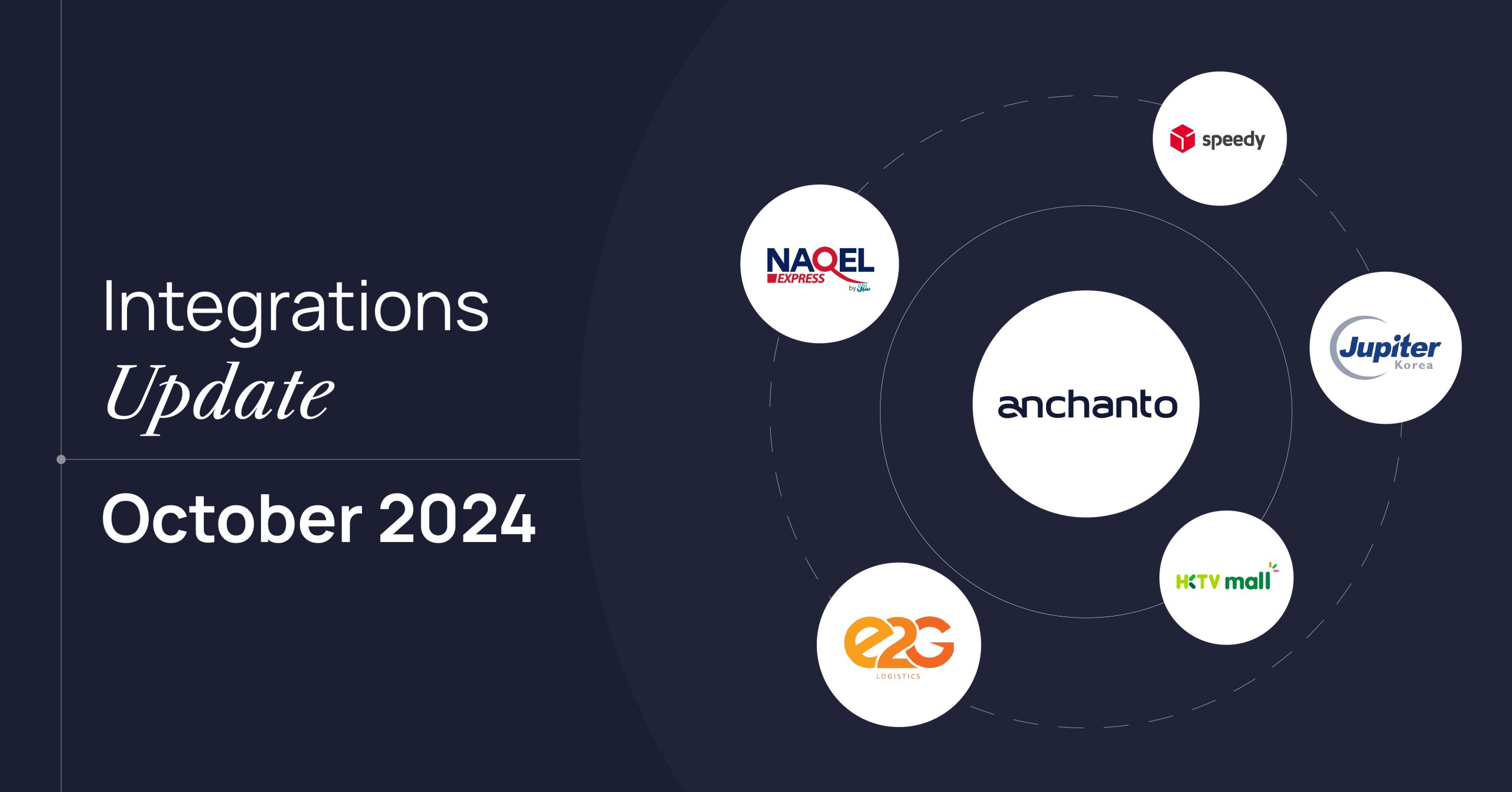 Anchanto Integrations Updates – October 2024